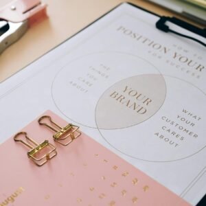 Branding simple + guía 5 pag